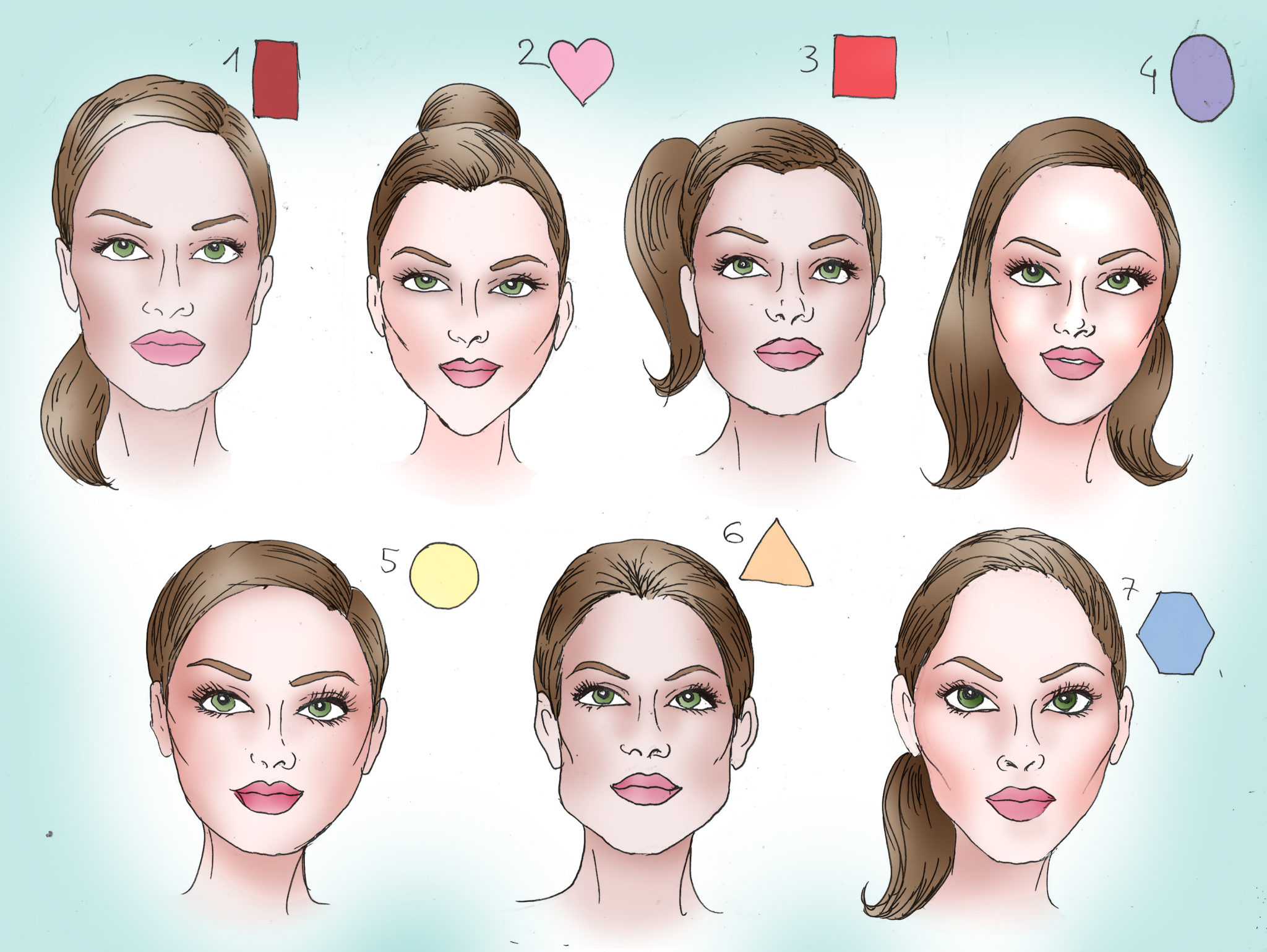 choose the perfect hairstyle for your face shape - sabi skin